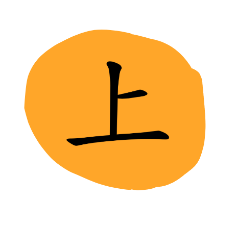 upcoin
